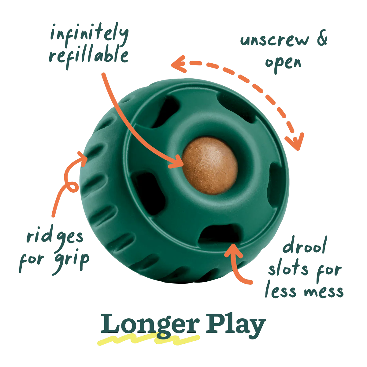 The Pupsicle – Keep Your Dog Calm & Busy For Hours